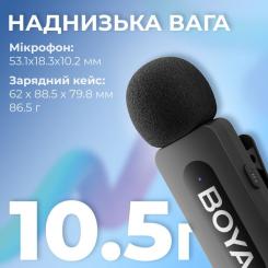 Микрофон Boya BY-V35 3,5 мм/TRS Black Фото 7