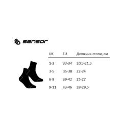 Носки Sensor Power Merino 24200041 green 9-11 Фото 4