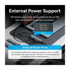 Концентратор Vention USB-C to 4xUSB 3.0 + 1xUSB-C black Фото 7
