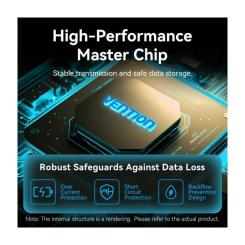 Концентратор Vention USB-C to 4xUSB 3.0 + 1xUSB-C black Фото 8