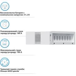 Батарея LiFePo4 Deye BOS-B-Pack16-A3, 51.2V 314Ah Фото 2