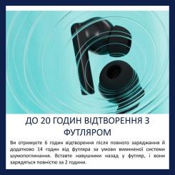 Наушники Philips TAT2520BK/00 Wireless Black Фото 6