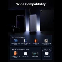 Батарея универсальная Ugreen 25000mAh 165W DualCable Фото 8