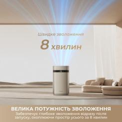 Увлажнитель воздуха Dreame H40 Фото 3