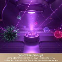 Увлажнитель воздуха Dreame H40 Фото 4