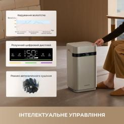 Увлажнитель воздуха Dreame H40 Фото 8