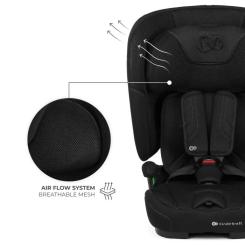Автокресло Kinderkraft Fix2Go i-Size Black (KCFI2GO0BLK0000) Фото 11