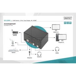 Коммутатор KVM Digitus DS-12860 Фото 4