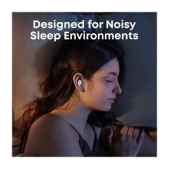 Наушники Anker SoundСore Sleep A30 Green Фото 11