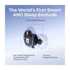 Наушники Anker SoundСore Sleep A30 Green Фото 4