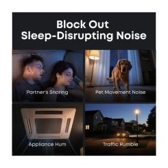 Наушники Anker SoundСore Sleep A30 Green Фото 6