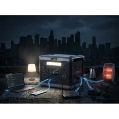Зарядная станция SolarPlay BCQ2501 2400W 2160Wh Фото 9