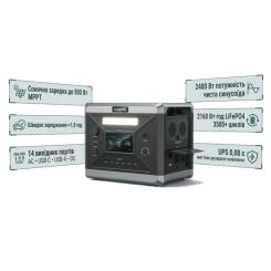 Зарядная станция SolarPlay BCQ2501 2400W 2160Wh Фото 3