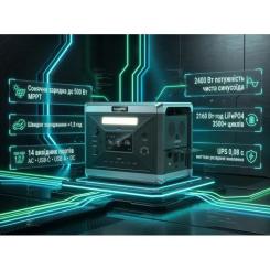Зарядная станция SolarPlay BCQ2501 2400W 2160Wh Фото 4