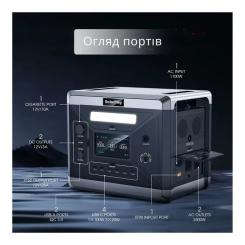 Зарядная станция SolarPlay BCQ2501 2400W 2160Wh Фото 5
