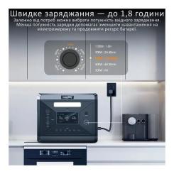 Зарядная станция SolarPlay BCQ2501 2400W 2160Wh Фото 6