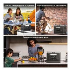 Зарядная станция SolarPlay BCQ2501 2400W 2160Wh Фото 8