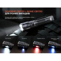 Фонарь Fenix TK25R Фото 8