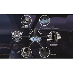 Джойстик ThrustMaster TCA Sidesttick Airbus PC/XBOX Фото 3