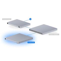 Коммутатор сетевой Ubiquiti USW-PRO-XG-24 Фото 9