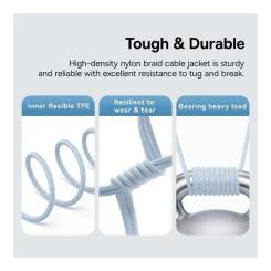 Дата кабель Baseus USB-C to USB-C 1.0m 100W blue Фото 4