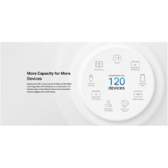 Точка доступа Wi-Fi TP-Link DECO-PX10-2-PACK Фото 9