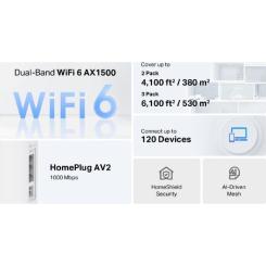 Точка доступа Wi-Fi TP-Link DECO-PX10-2-PACK Фото 4