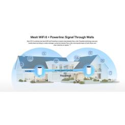 Точка доступа Wi-Fi TP-Link DECO-PX10-2-PACK Фото 5