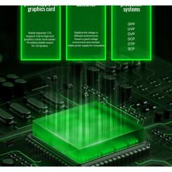 Блок питания Gamemax 550W Фото 12
