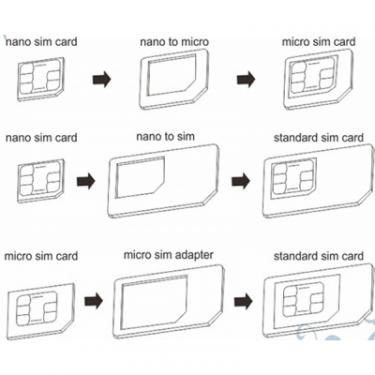 Адаптер для SIM-карт Noosy Adapter Nano SIM for all size Фото 2