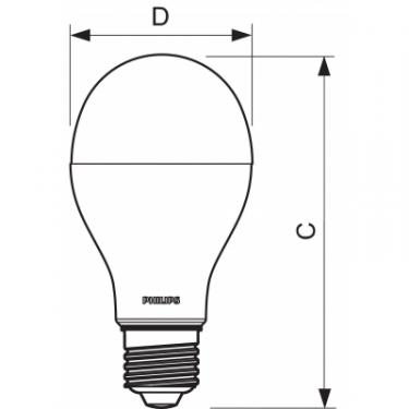 Лампочка Philips LEDBulb E27 14-100W 6500K 230V A67 (1+1) Фото 2