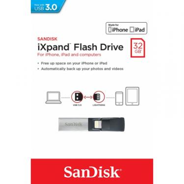 USB флеш накопитель SanDisk 32GB iXpand USB 3.0/Lightning Фото 4