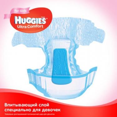 Подгузники Huggies Ultra Comfort 4 Jumbo для девочек (8-14 кг) 50 шт Фото 4