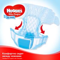 Подгузники Huggies Ultra Comfort 3 Box для мальчиков (5-9 кг) 108 шт Фото 5