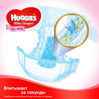 Подгузники Huggies Ultra Comfort 5 Box для девочек (12-22 кг) 112 шт Фото 2