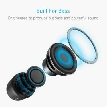 Акустическая система Anker SoundCore mini Bluetooth Speaker Black Фото 2