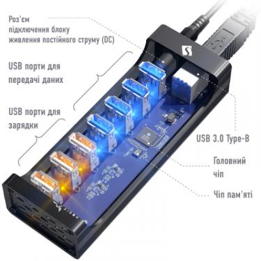 Концентратор AirOn SmartDelux 4-ports USB 3.0 + 3-ports super chargin Фото 2
