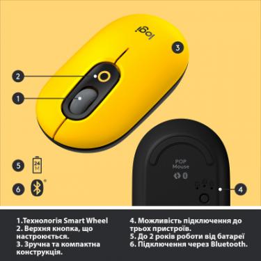 Мышка Logitech POP Mouse Bluetooth Blast Yellow Фото 5
