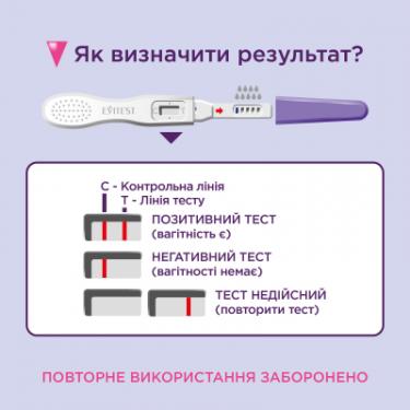 Тест на беременность Evitest Perfect струминний 1 шт. Фото 3
