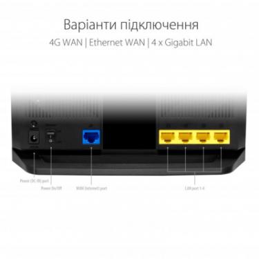Маршрутизатор ASUS 4G-AX56 Фото 9