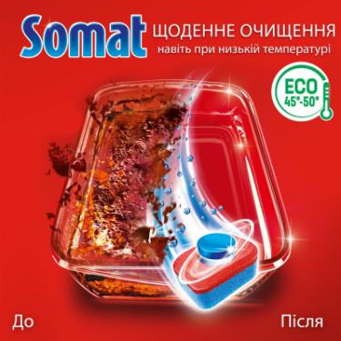Таблетки для посудомоечных машин Somat Gold 140 шт. Фото 3