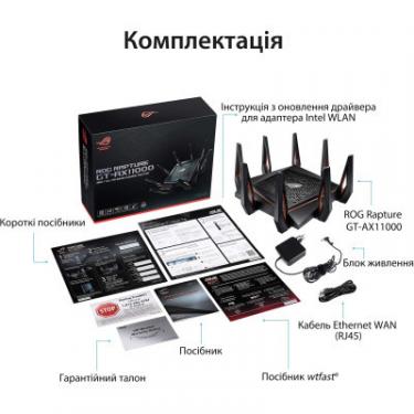 Маршрутизатор ASUS GT-AX11000 Фото 2