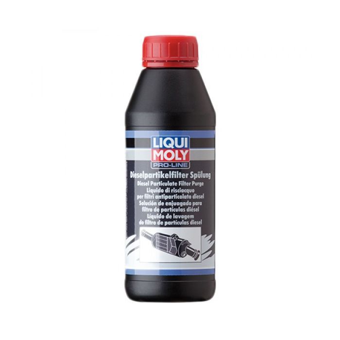 Автомобильный очиститель Liqui Moly Pro-Line DPF Spulung 0.5л Фото
