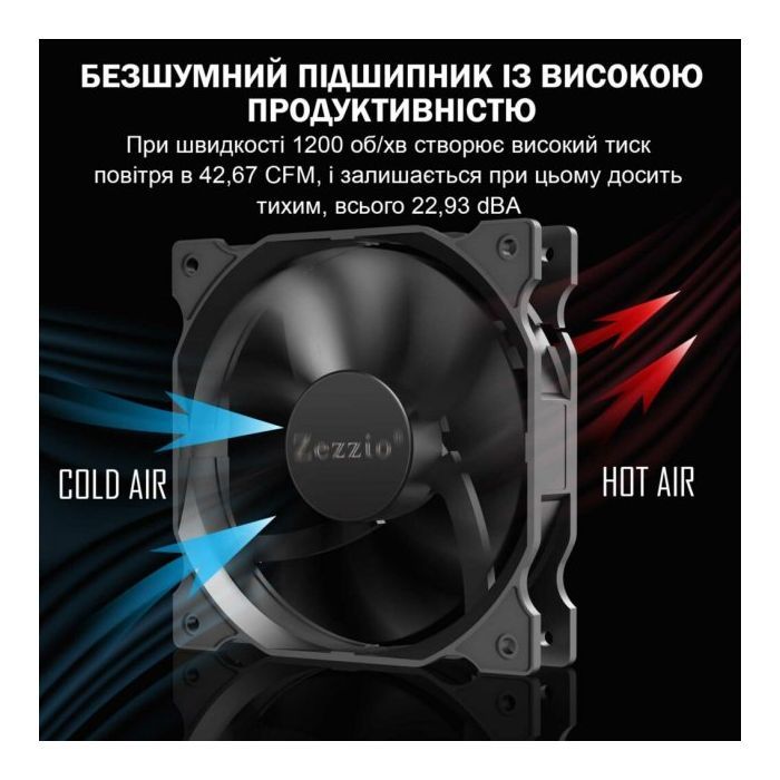 Кулер для корпуса Zezzio ZA-120 3 in 1 Kit Фото 2