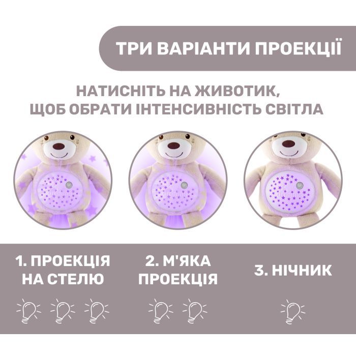 Ночник Chicco Ведмежа Фото 4