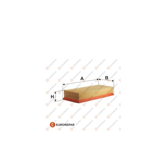 Воздушный фильтр для автомобиля EUROREPAR E147176 Фото