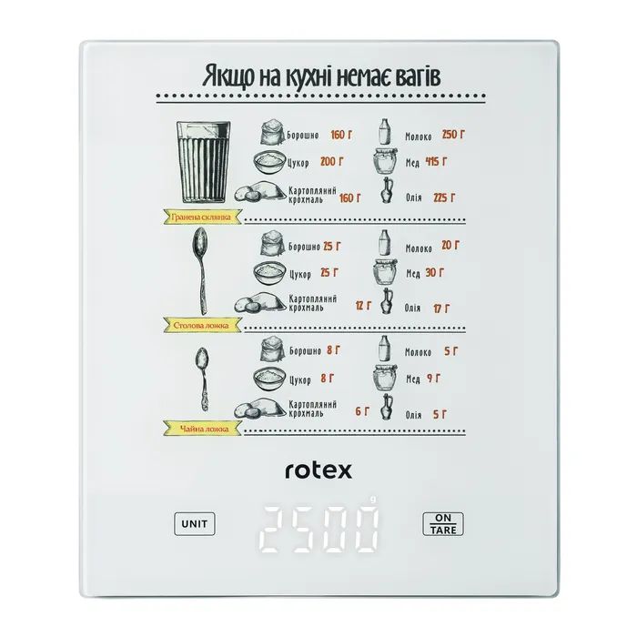 Весы кухонные Rotex RSK15-W Фото